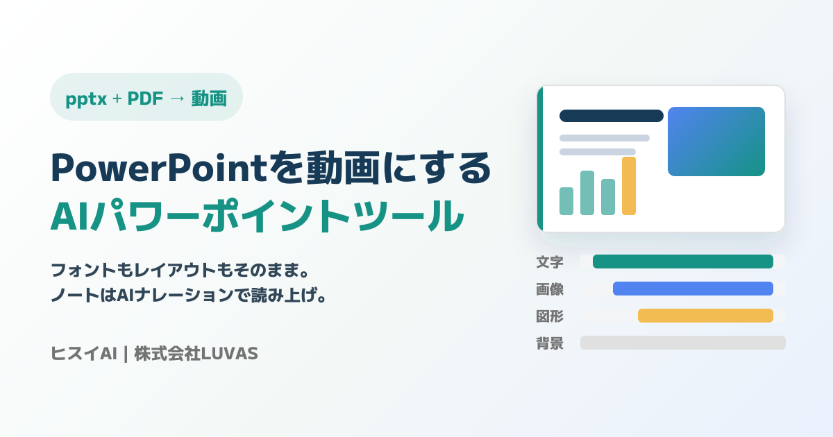 AIパワーポイントツール（ヒスイAI）